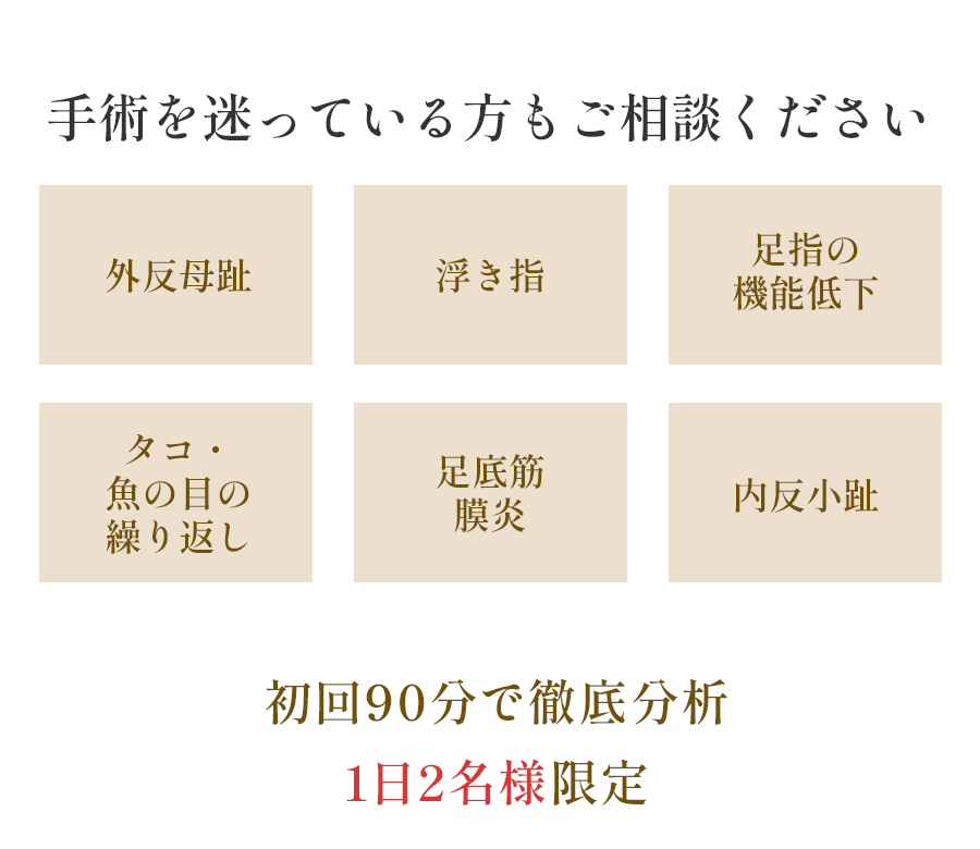 手術を迷っている方もご相談ください