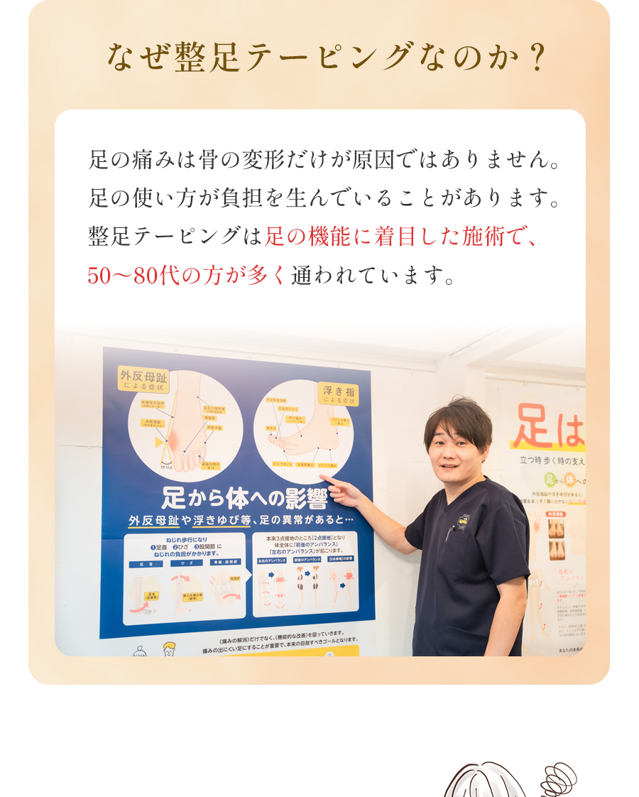 なぜ整足テーピングなのか？ 