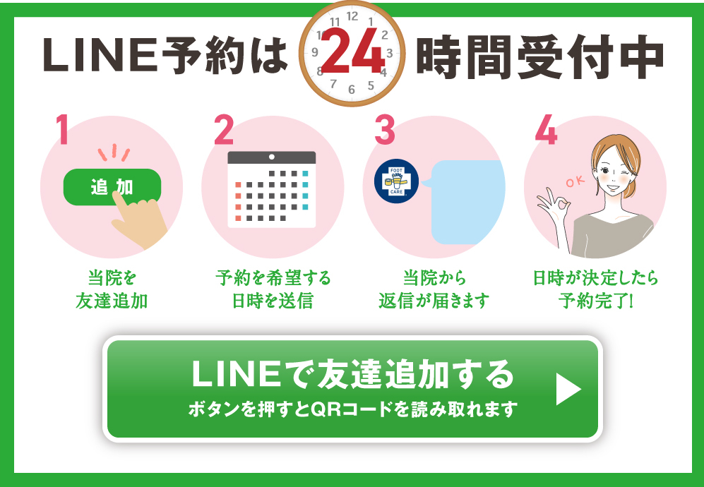 LINE予約