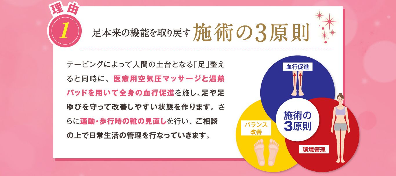 足本来の機能を取り戻す施術の3原則